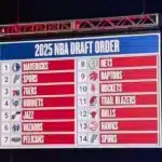 Revisamos los posibles robos de cara al Draft NBA 2025